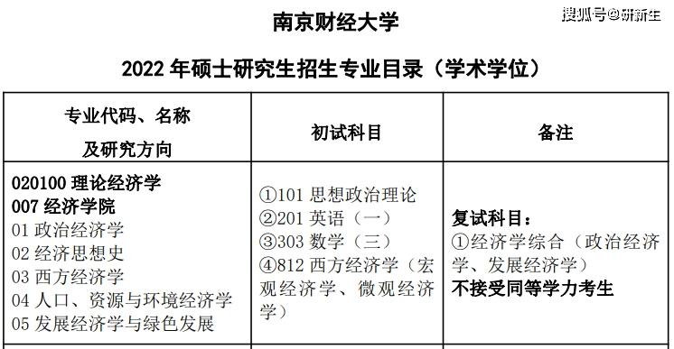 南京财经大学和南京审计学院，哪个好?就业率那个更强点？南财就业率怎么样