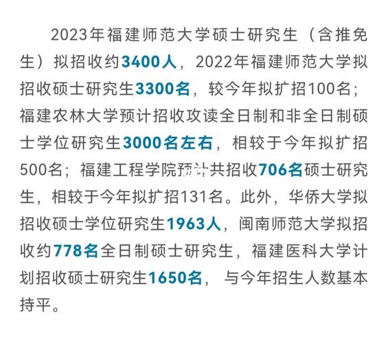 福建师范大学的经济学怎么样？福大数学本科出去就业怎么样