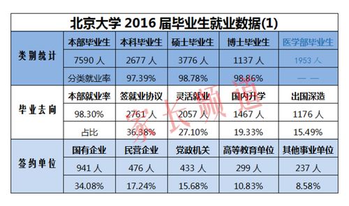 材料专业硕士毕业后好就业吗？（北大材料专业就业怎么样）