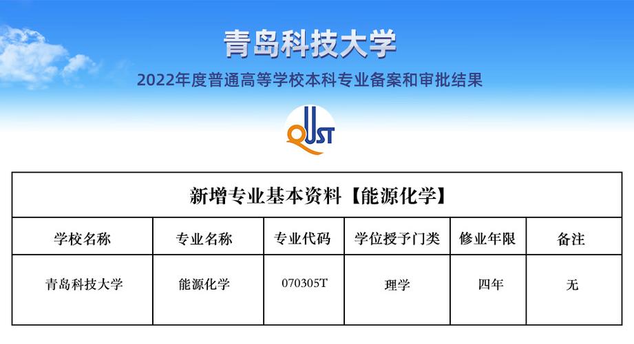 青岛科技大学的自动化专业怎么样啊？能不能考研啊？（青岛科技大学自动化专业怎么样）