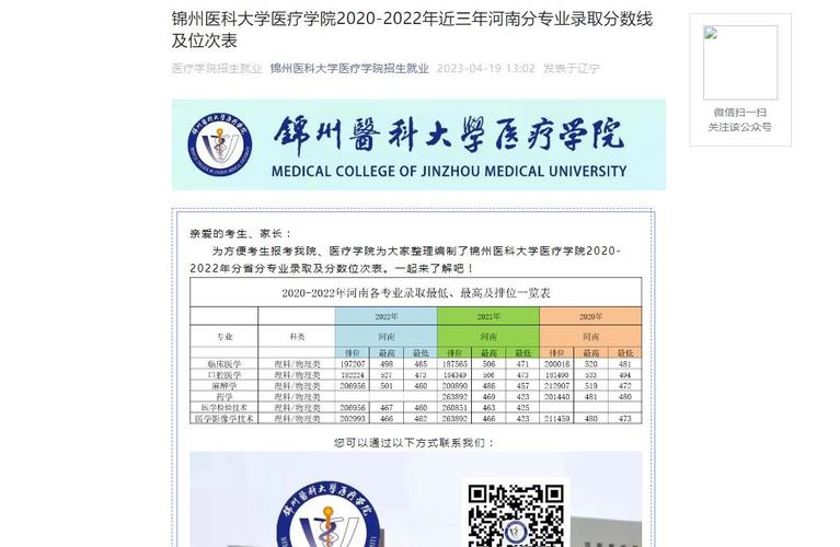 锦州医科大学医疗学院值得报考吗？（锦州医科大学医疗学院水平怎么样）