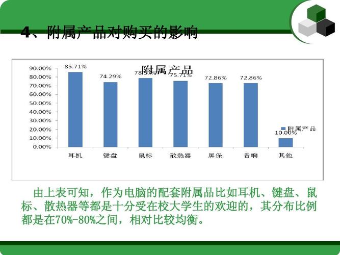 想买个平板电脑，只用来在大学里看PPT，求问这样的需求哪个价位哪个品牌的合适，求推荐？（img大学怎么样）