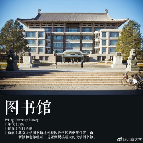 北京大学图书馆藏书量？（北京大学图书馆学怎么样）