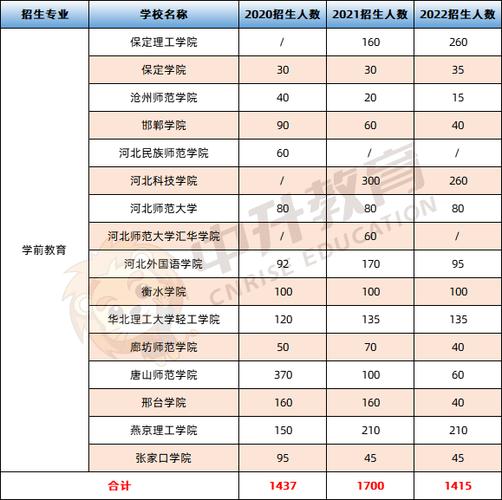 2023唐山大学报考率受影响吗？（唐山上大学怎么样）