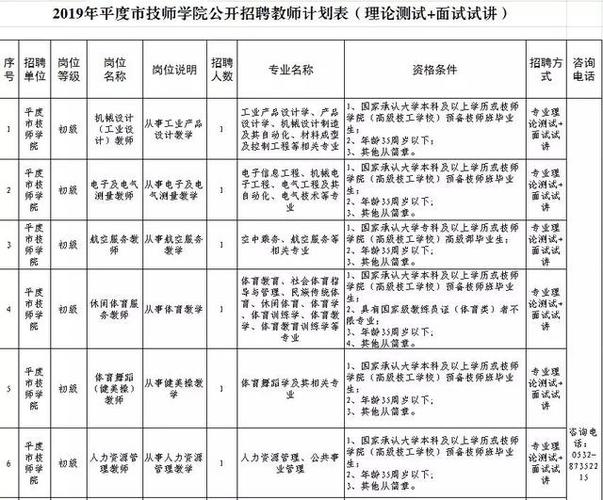 高校后勤待遇怎么样？（学院和大学待遇怎么样）